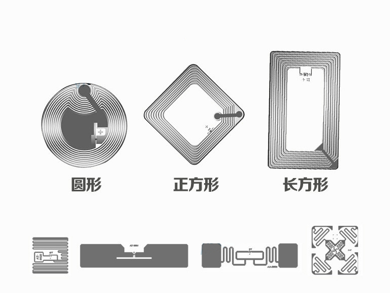 RFID標(biāo)簽